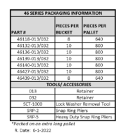 Sollami Company 46 Series Packaging Information